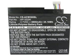 Acer Iconia Tab W3, Iconia Tab W3-810, ZEIV4