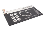 Asus EE Pad TF500, Transformer Pad TF500, Transformer Pad TF500D, TF500D