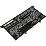 New 3200mAh Battery for DELL CFC6C,D1R74,Venue 11 Pro Keyboard Dock; P/N:7WMM7,CP305193L1,DL011301-PLP22G0