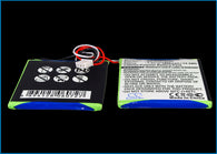 Dual DVD-P702