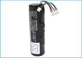 Garmin DC20, DC30, DC40, Astro System DC20, Dog Tracking DC 20