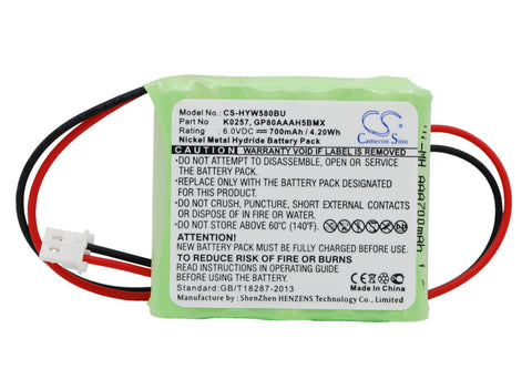 Honeywell 5800RP Wireless, 5800RP Wireless Repeater