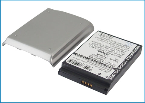HP iPAQ rw6800, iPAQ rw6815, iPAQ rw6818, iPAQ rw6828, iPAQ hw6800