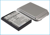 HP iPAQ rw6800, iPAQ rw6815, iPAQ rw6818, iPAQ rw6828, iPAQ hw6800