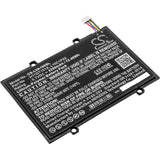 Lenovo A1,A1-07,Idepad A1; P/N:121500028,H11GT101A,L10C1P22 Battery