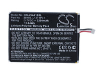 Lenovo A2107, A2207, A2, R6907