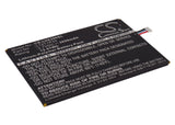 Lenovo IdeaPad A3000, IdeaPad A3000-H, Ideapad A1010, Ideapad A1010-T, IdeaPad A5000, Ideapad A1000L-F60041