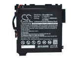 Lenovo Ideatab Miix 2 11