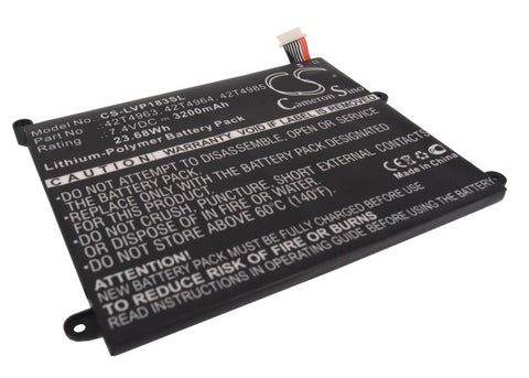 Lenovo ThinkPad 1838, ThinkPad 1838 10.1, ThinkPad 1838-25U, ThinkPad 1838-22U