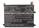 Lenovo ThinkPad 1838, ThinkPad 1838 10.1, ThinkPad 1838-25U, ThinkPad 1838-22U
