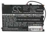 Lenovo IdeaPad S2010