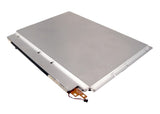 Motorola Xoom, MZ604, XOOM MZ600, XOOM MZ601, XOOM MZ603, XOOM MZ604, XOOM MZ602, XOOM MZ500
