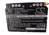 Motorola Xoom, MZ604, XOOM MZ600, XOOM MZ601, XOOM MZ603, XOOM MZ604, XOOM MZ602, XOOM MZ500