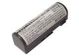 HP Jornada 420, Jornada 428, Jornada 430, Jornada 430 SE, Sony MZ-B3, MZ-E3, MZ-R2, MZ-R3, MZ-R30, MZ-R35, MZ-R4