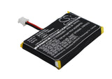 Sportdog SD-1225 Trainer Receiver, SD-1825 Trainer Receiver, SD-2525 Trainer Receiver, SD-3225 Trainer Receiver