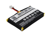 Sportdog SD-1225 Trainer Receiver, SD-1825 Trainer Receiver, SD-2525 Trainer Receiver, SD-3225 Trainer Receiver