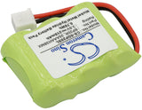 Dogtra Receiver 175NCP, Receiver 200NCP, Receiver 202NCP, Receiver 280NCP, Receiver 282NCP, Receiver 300M