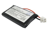 Dogtra Transmitter iQ, iQ transmitter, DA210, iQ plus remote transmitter