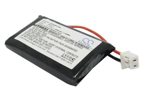 Dogtra Transmitter iQ, iQ transmitter, DA210, iQ plus remote transmitter