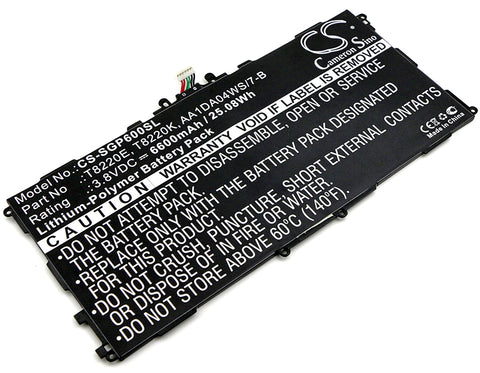 Samsung SM-P600, SM-P601, Galaxy Note 10.1, SM-T520, SM-T525, Galaxy TabPRO 10.1, SM-P605, SM-P605V, SM-P607T, SM-T527P