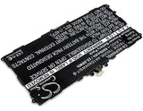 Samsung SM-P600, SM-P601, Galaxy Note 10.1, SM-T520, SM-T525, Galaxy TabPRO 10.1, SM-P605, SM-P605V, SM-P607T, SM-T527P