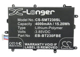 Samsung SM-230, SM-230UN, SM-231, SM-235, Galaxy Tab4 7.0, SM-T230, SM-T231, Galaxy Tab4 7.0 3G, SM-T235