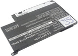 Sony SGPT111CN, SGPT112CN, Tablet S2, Tablet S1