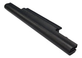 Acer Aspire 3820T, Aspire 3820T-5246, Aspire 3820T-7459, Aspire 3820T-332G16N, Aspire 3820T-332G32N