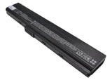 Asus N82, N82E, N82EI, N82J, N82JQ, N82JQ-VX002V, N82JV