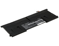 Asus Taichi 21, Taichi 21-DH51, Taichi 21-DH71, Taichi 21-UH71, Taichi 21-3568A