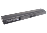 Asus U1E, U3S, U1F, U3, U1, U3Sg, N10E, N10J, N10Jc, Eee PC 1004, N10Jh, N10Jb, U2E, U2, N10JC-A1, N10E-A1, N10J-A2