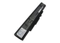 Asus U31, U31E, U31F, U31J, U31JC, U31JF, U31JG, U31S, U31SD, U41, U41E, U41F, U41J, U41JC, U41JF, U41JG, U41S, U41SD