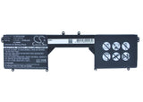 Sony VAIO Fit 11A, SVF11N18CW, SVF11N14SCP, SVF11N15SCP