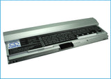 DELL Latitude E4200, Latitude E4200N