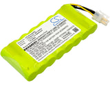  Equipment Battery for Dranetz HDPQ-Guide, HDPQ-Visa, HDPQ-Xplorer, HDPQ-Xplorer400 (2000mAh)