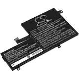 HP 11 G5 EE Chromebook,Choromebook 11 G5; P/N:918340-2C1,918669-855,SQU-1603 Battery