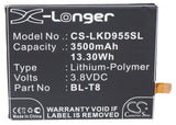 LG LS995, Chameleon, D950, D955, D959, KS1301, LGL23, D958, G Flex, F340