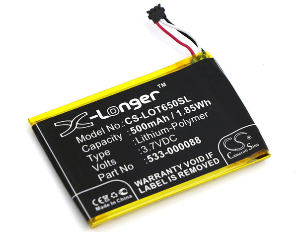 Logitech Touchpad T650, MX Master