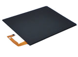 Lenovo IdeaPad A8, IdeaPad A8-50, IdeaPad A5500