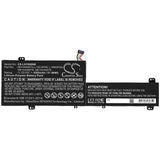 New Replacement 4500mAh Battery for Lenovo Flex 5 14 AMD 81X20005US,IdeaPad Flex 5,IdeaPad Flex 5 15,IdeaPad Flex 5 80XA000YUS,IdeaPad Flex 5 80XA0015US,IdeaPad Flex 5 80XB000DUS; P/N:5B10X49072
