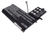 Lenovo ThinkPad S5, ThinkPad S5-0200, ThinkPad S5 20B0001ACD, ThinkPad S5 20B0000RCD, ThinkPad S5 20B3S00200