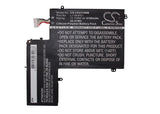 Lenovo IdeaPad U310, IdeaPad U310-ITH, IdeaPad U310-IFI, IdeaPad U310 Ultrabook, IdeaPad U310 4375 43752CU