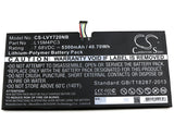 5300mAh Battery for Lenovo Miix 5 Pro, IdeaPad Miix 720