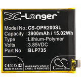 New 3900mAh Battery for OPPO CPH1907,CPH1951,CPH1989,PCKM00,PCKM80,PCKT00,Reno 2,Reno2 F,Reno2 Z; P/N:BLP735
