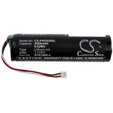 New 2600mAh Battery for Philips  Avent SCD630/37,Avent SDC630; P/N: NTA3460-4