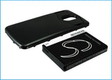 Samsung GT-i9250, Nexus Prime, Galaxy Nexus