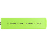 New 1200mAh Battery for JVC XM-P2000,XM-P55,XM-P55SL,XM-PJ1,XM-PX3,XM-PX3BU,XM-PX5,XM-PX50,XM-PX55,XM-PX55BU,XM-PX55RD,XM-PX55SL,XM-PX70; P/N:BN-R1210,BN-R127
